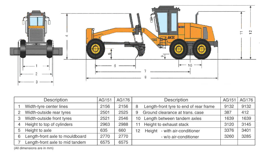 Motor Grader Parts Diagram Pdf